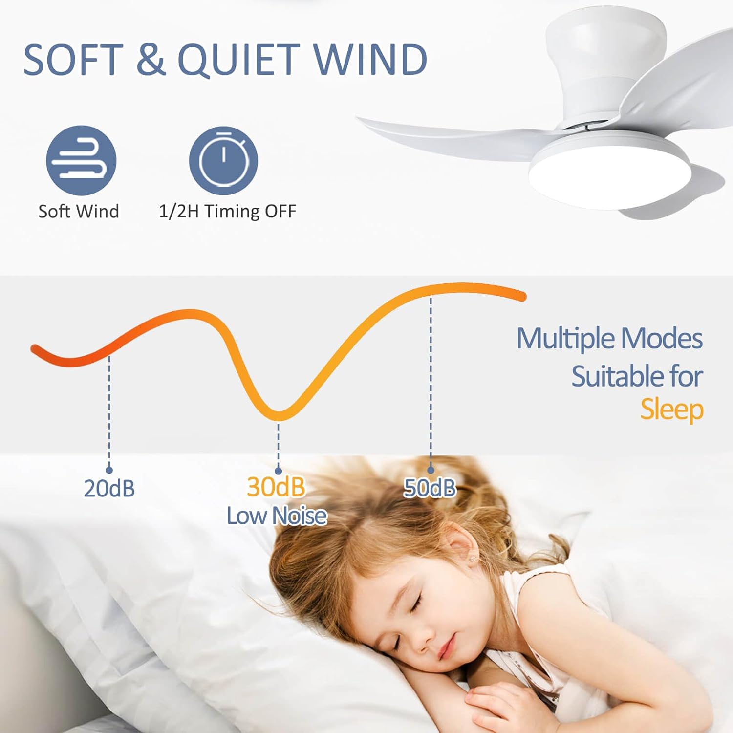 Люстра-Вентилятор 004 — изображение 4