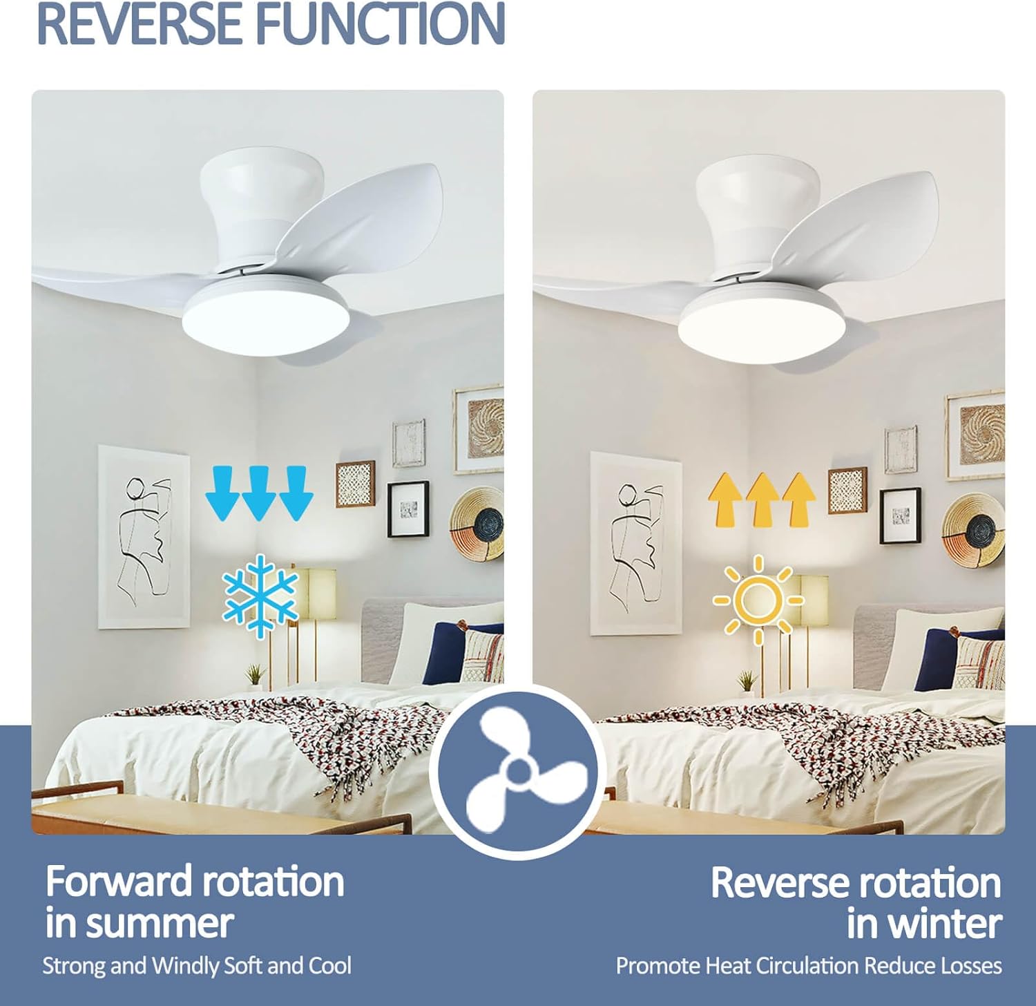 Люстра-Вентилятор 004 — изображение 5