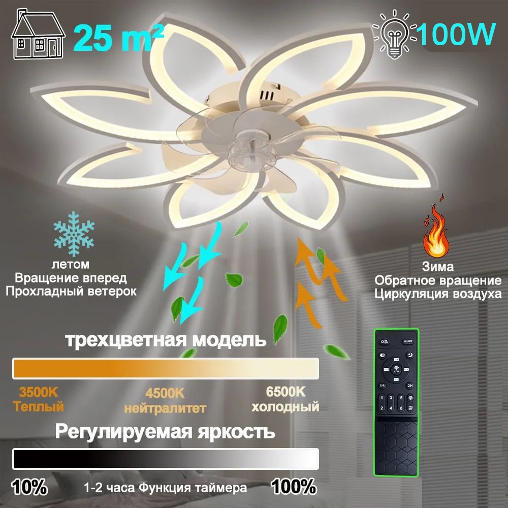 Люстра-Вентилятор 030 — изображение 3