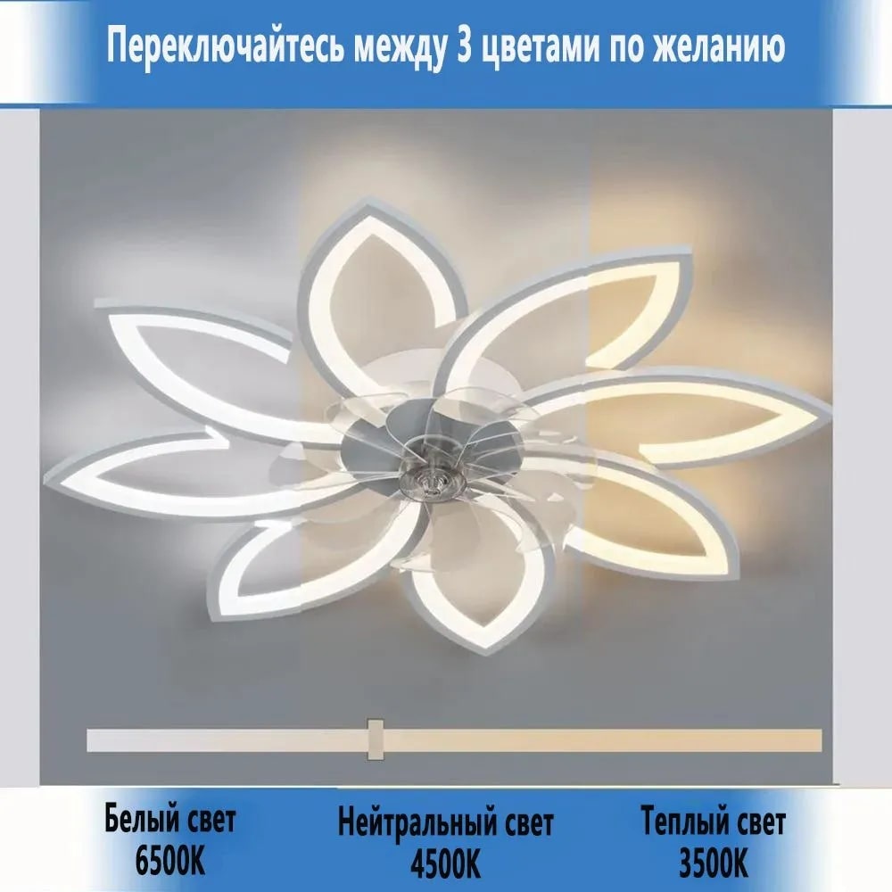 Люстра-Вентилятор 030 — изображение 4